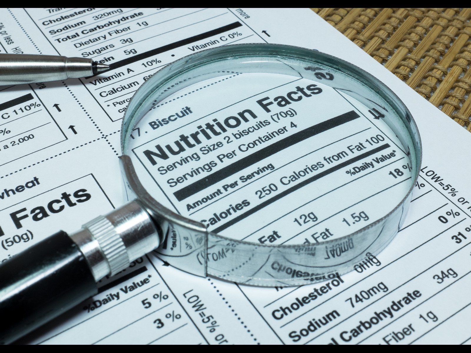 The image depicts = binoculars on having closer look at the food labels.